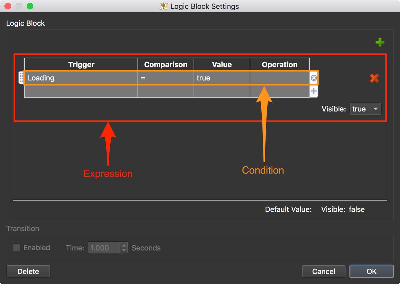 Logic Block with a single expression containing a single condition