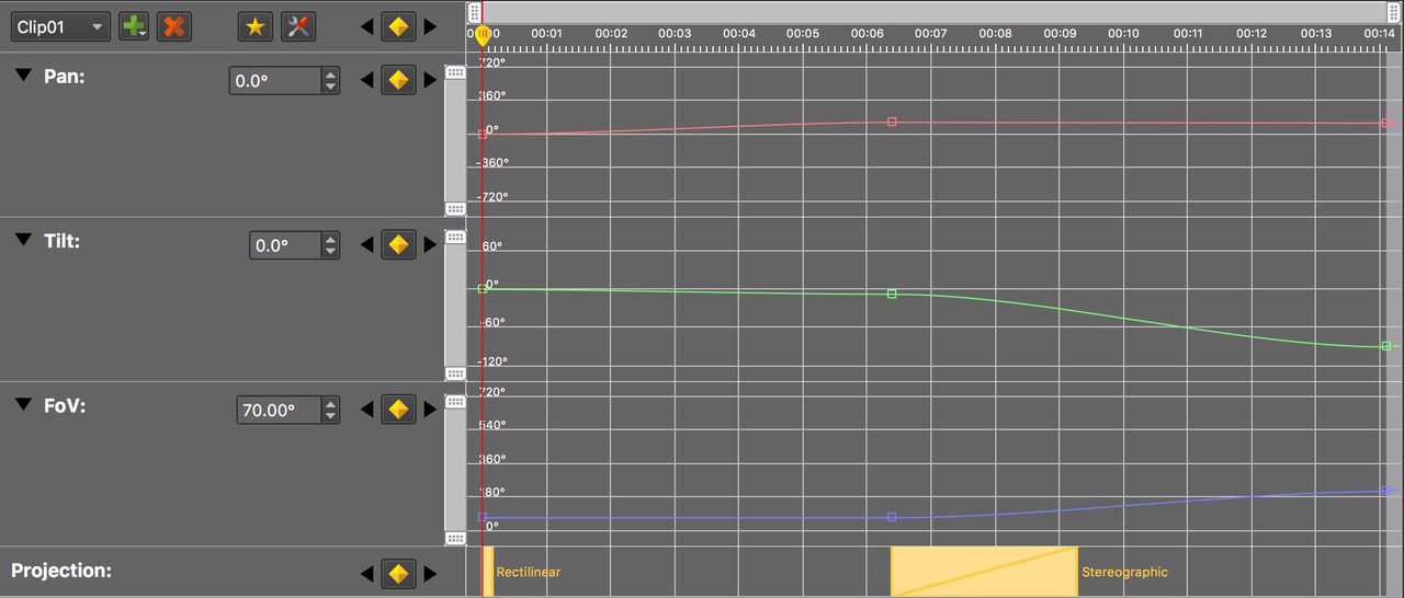Animation Timeline