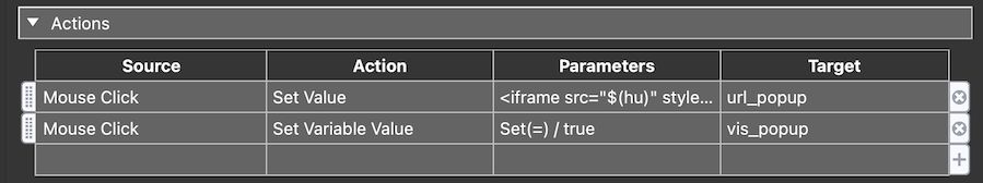 The 2 actions needed to show the popup and to add the iframe to the text box