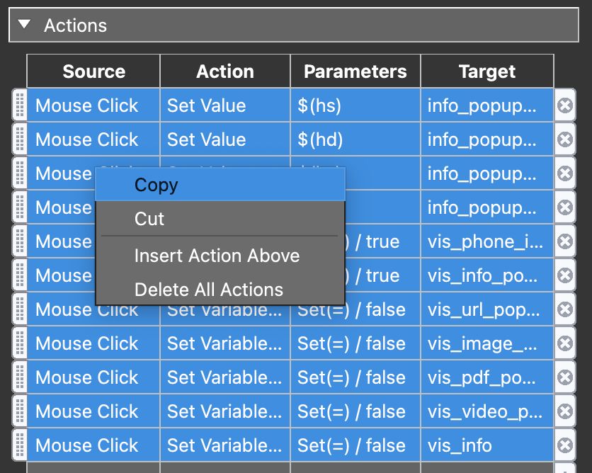 The actions selected