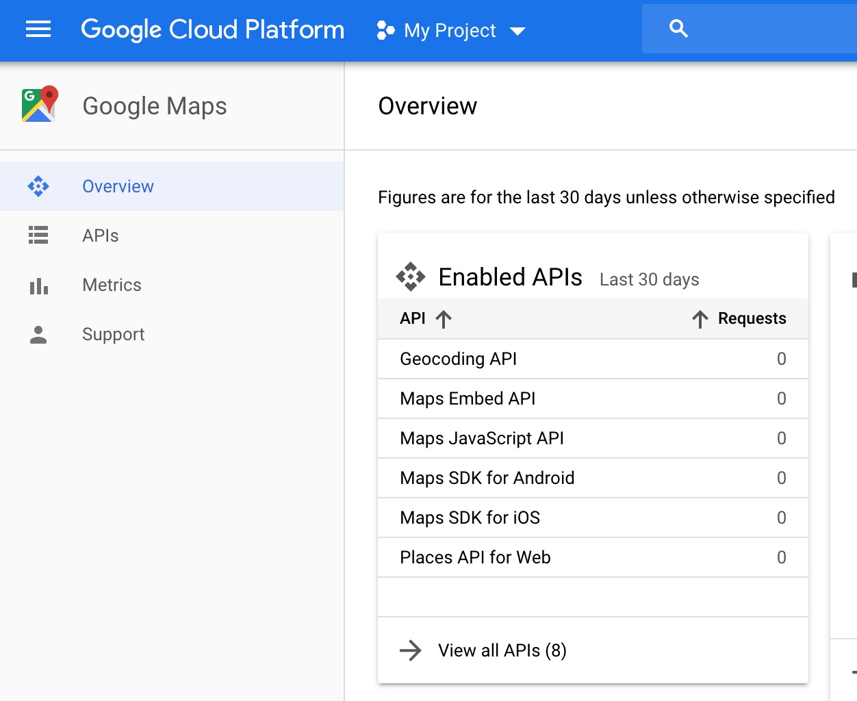 Enabled APIs