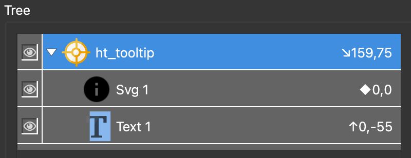Hotspto Template ID