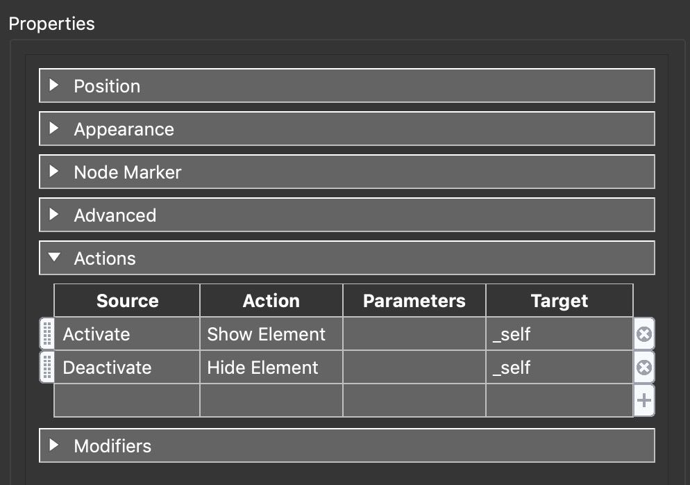 Actions added to the Node Marker.
