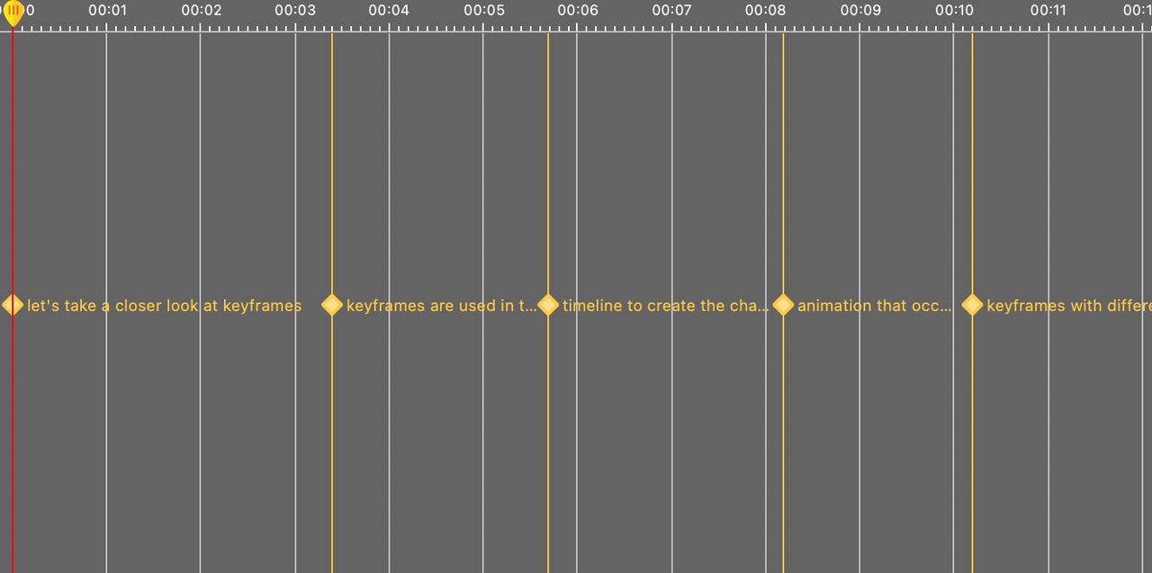 Subtitle track zoomed in.