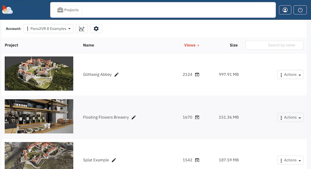 Gnome Cloud Dashboard projects sorted by Views.